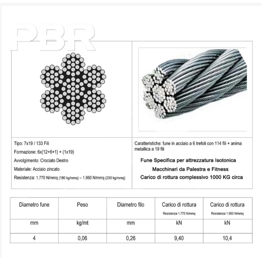 CABLE ROPE 5 MM GYM BODY BUILDING STEEL COVERED PU STEEL ROPE CABLE GYM - Image 2